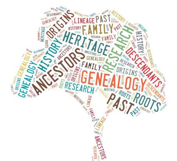 tree made up of a word cloud based on Genealogy